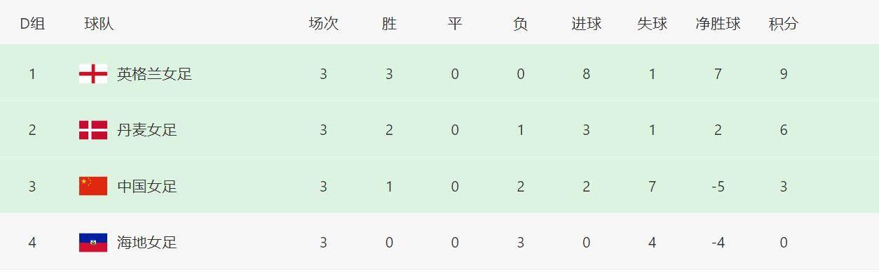 欧美日韩成人在线一区