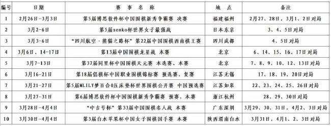 久久伊人精品视频