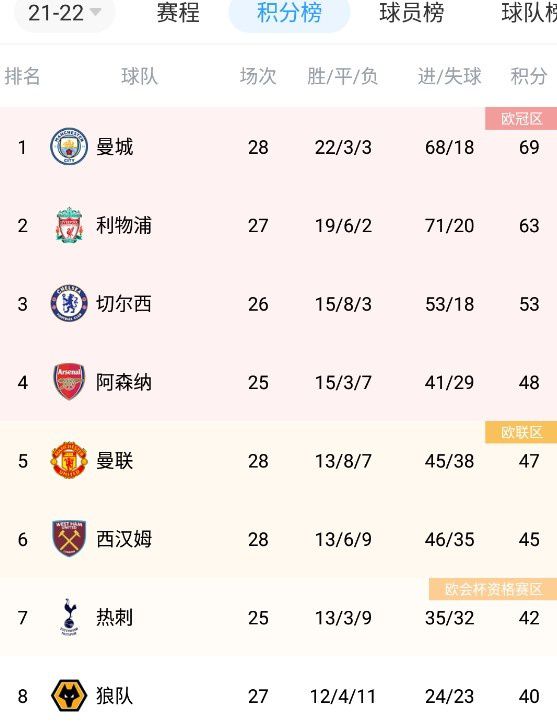 枕边欢情免费观看完整版