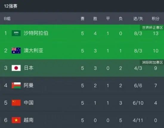 久久天堂色